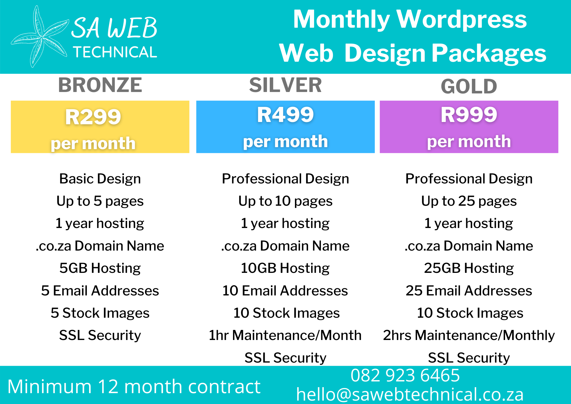 Monthly Wordpress Web Design Packages